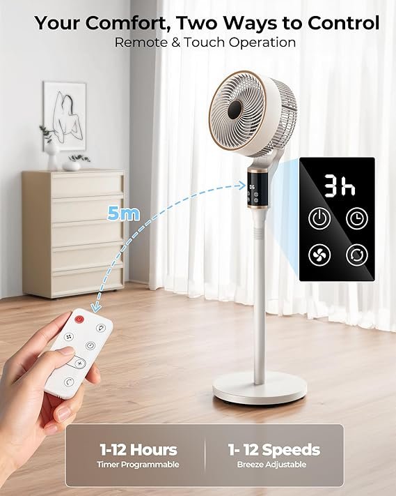 ventilateur colonne